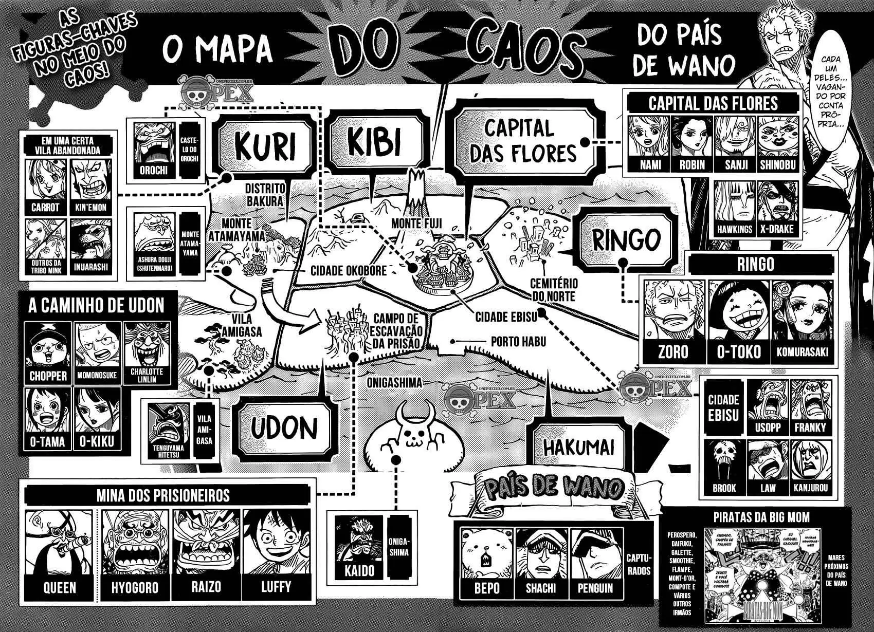 Read One Piece PT-BR Manga Online