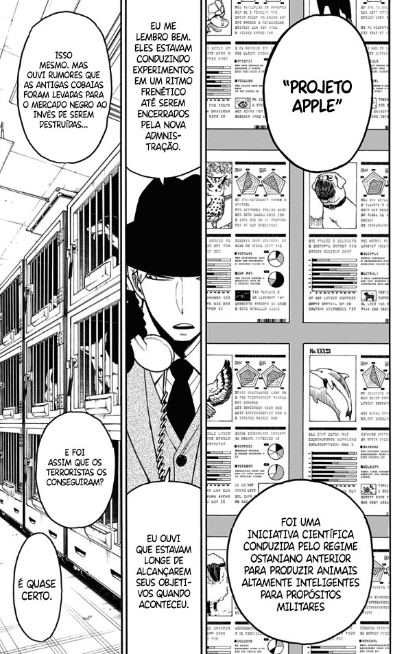 Read SPY×FAMILY PT-BR Manga Online