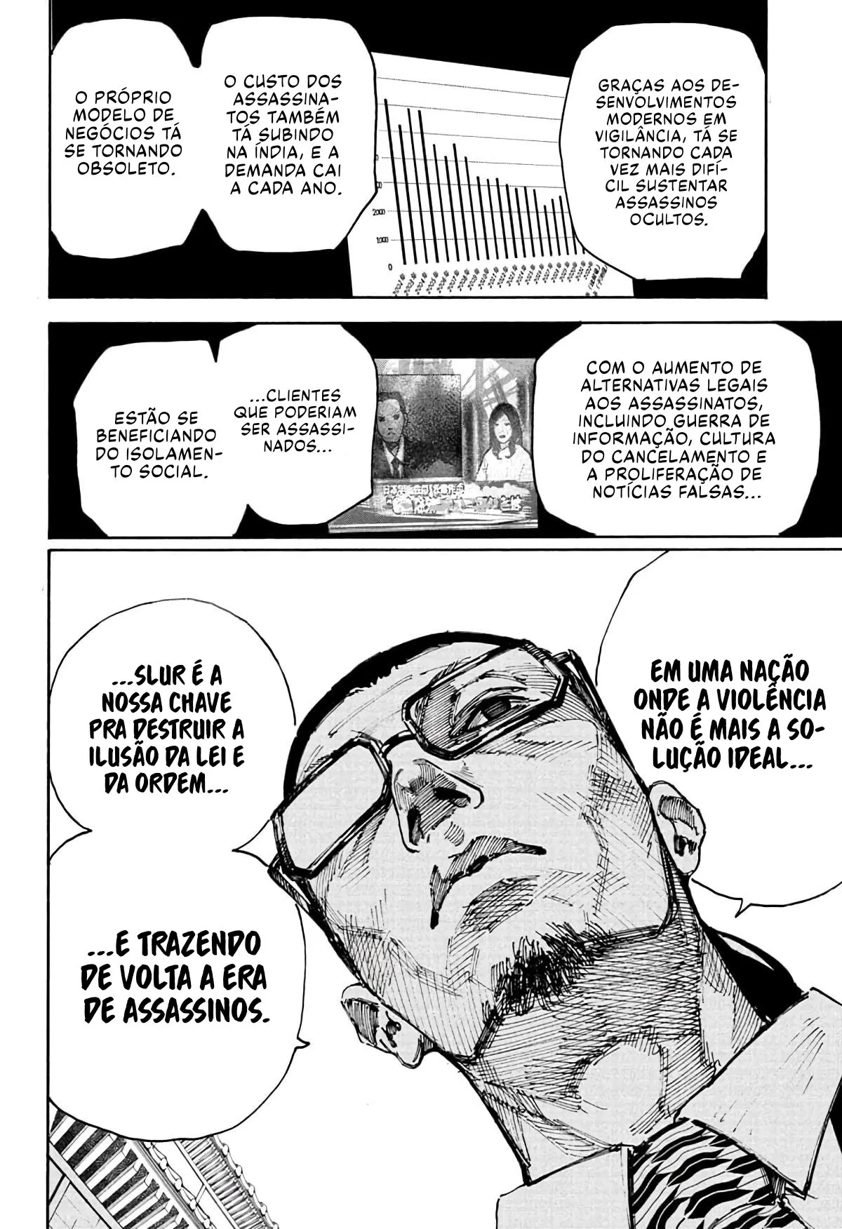 Read Sakamoto Days PT-BR Manga Online