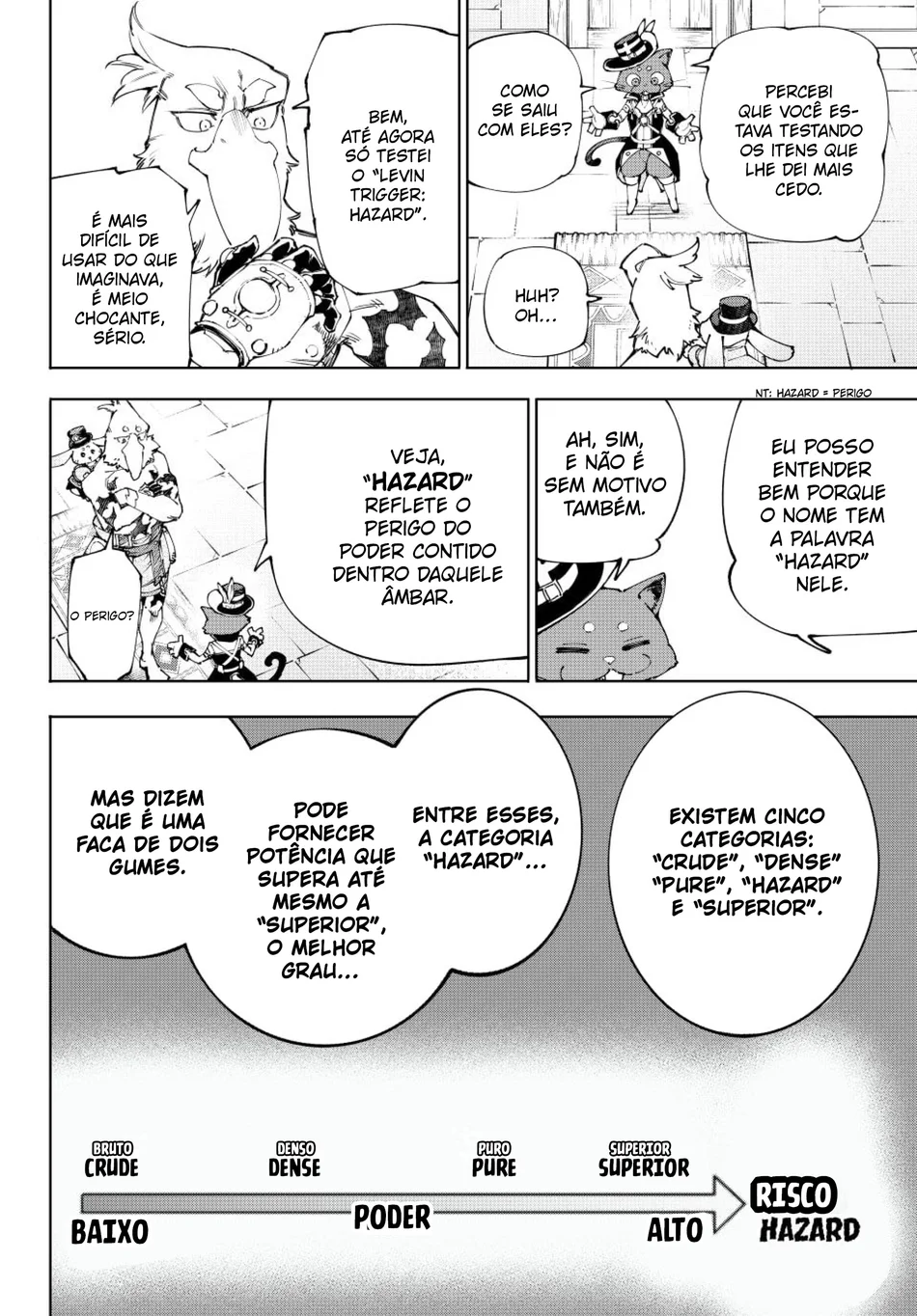 Read Shangri-La Frontier PT-BR Manga Online