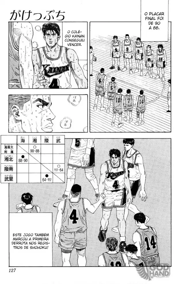 Read Slam Dunk PT-BR Manga Online