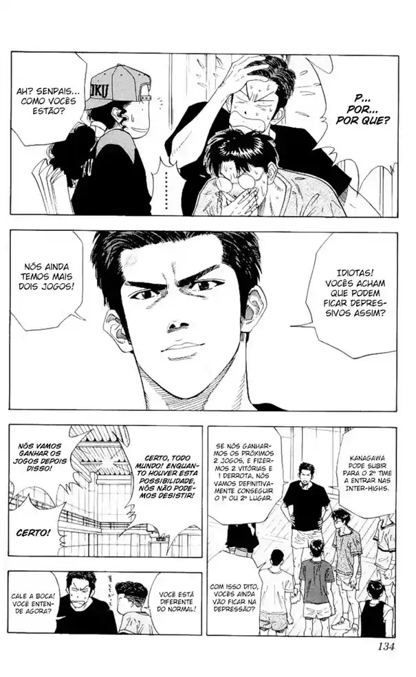 Read Slam Dunk PT-BR Manga Online