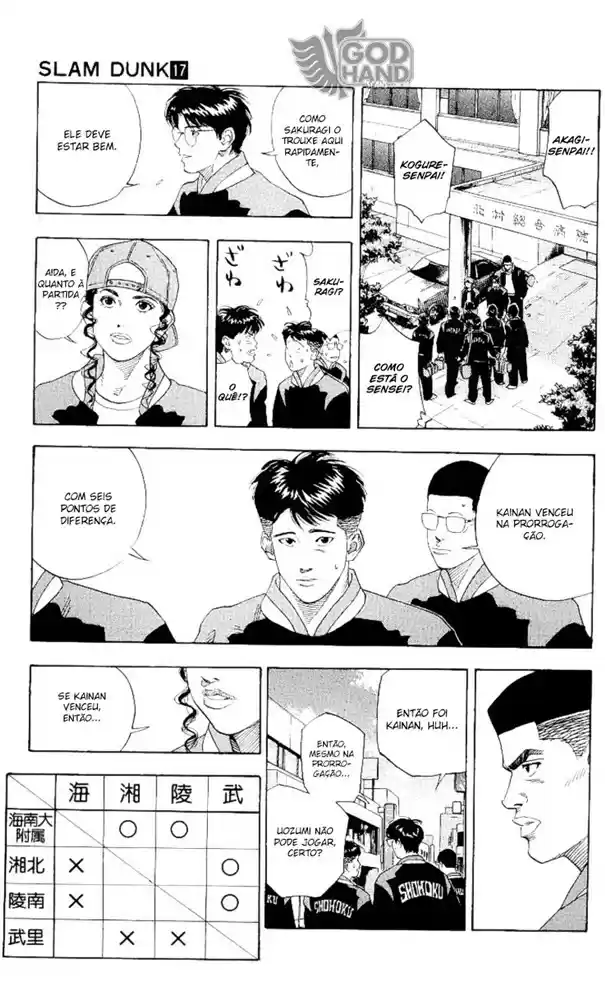 Read Slam Dunk PT-BR Manga Online