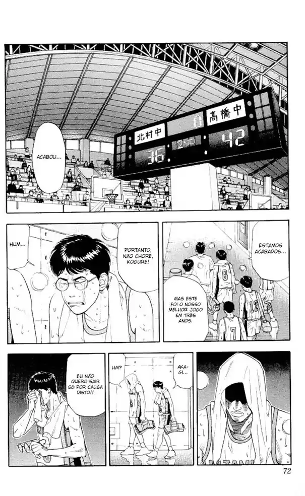 Read Slam Dunk PT-BR Manga Online