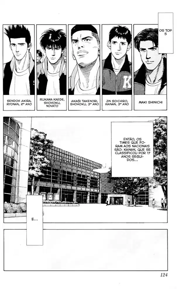 Read Slam Dunk PT-BR Manga Online