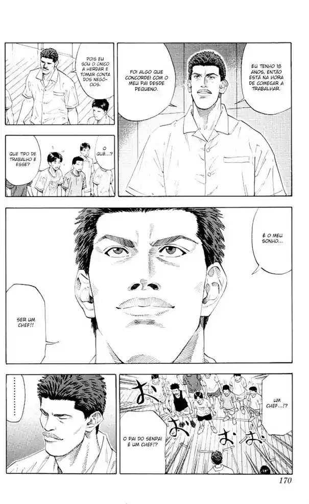 Read Slam Dunk PT-BR Manga Online