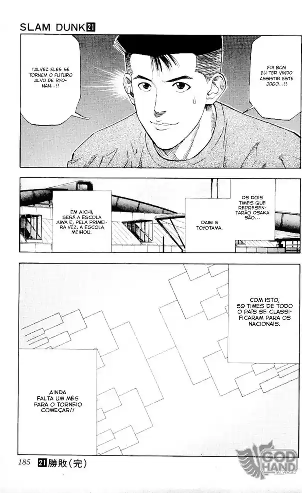 Read Slam Dunk PT-BR Manga Online