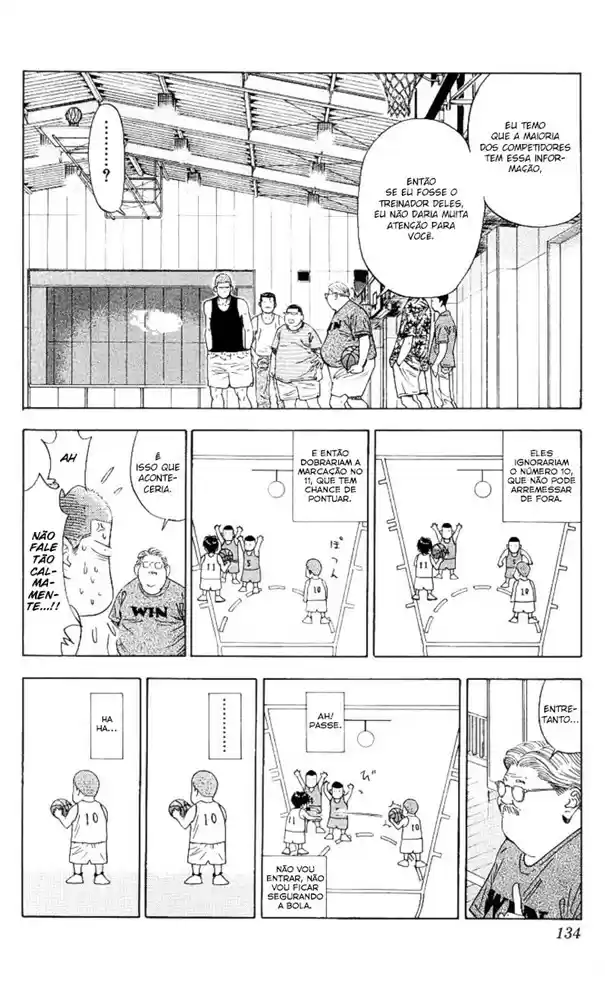 Read Slam Dunk PT-BR Manga Online