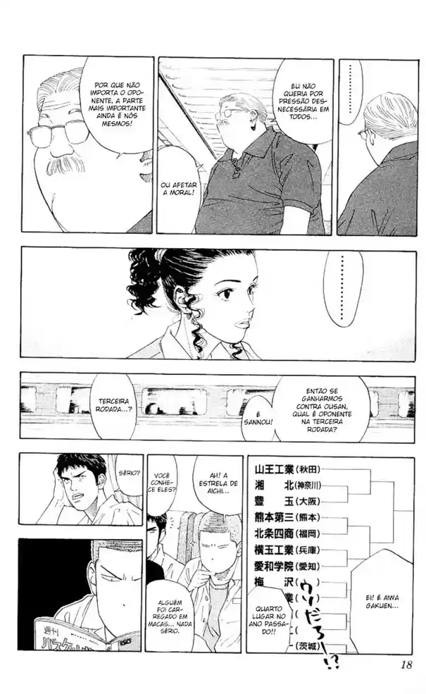 Read Slam Dunk PT-BR Manga Online