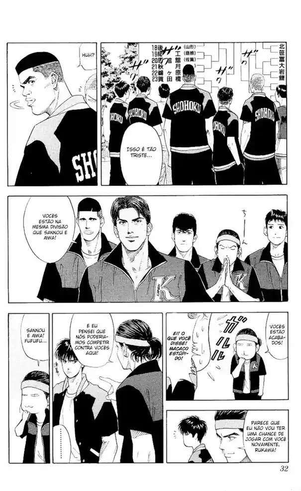Read Slam Dunk PT-BR Manga Online