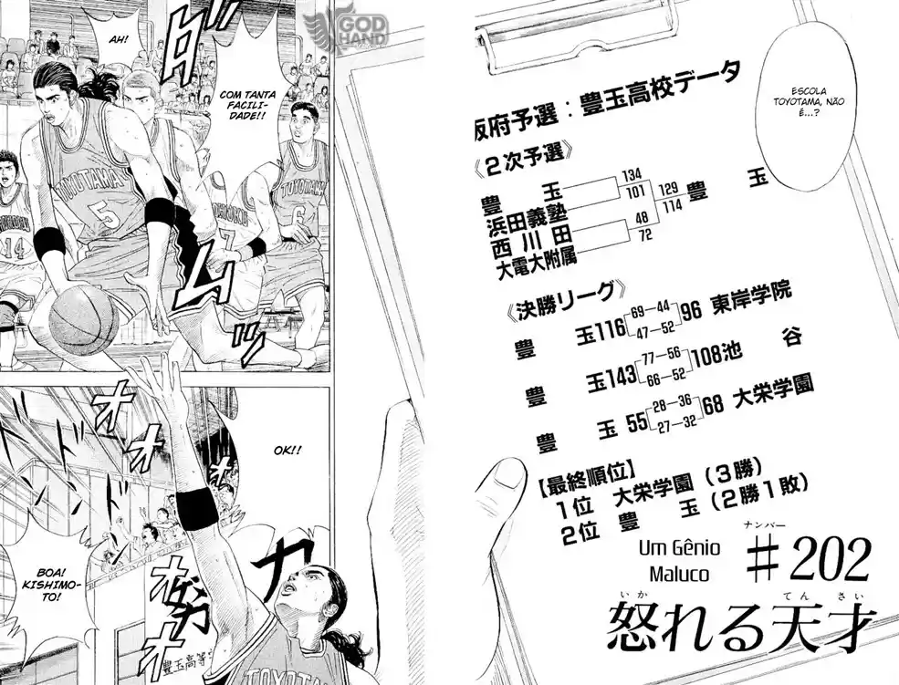Read Slam Dunk PT-BR Manga Online