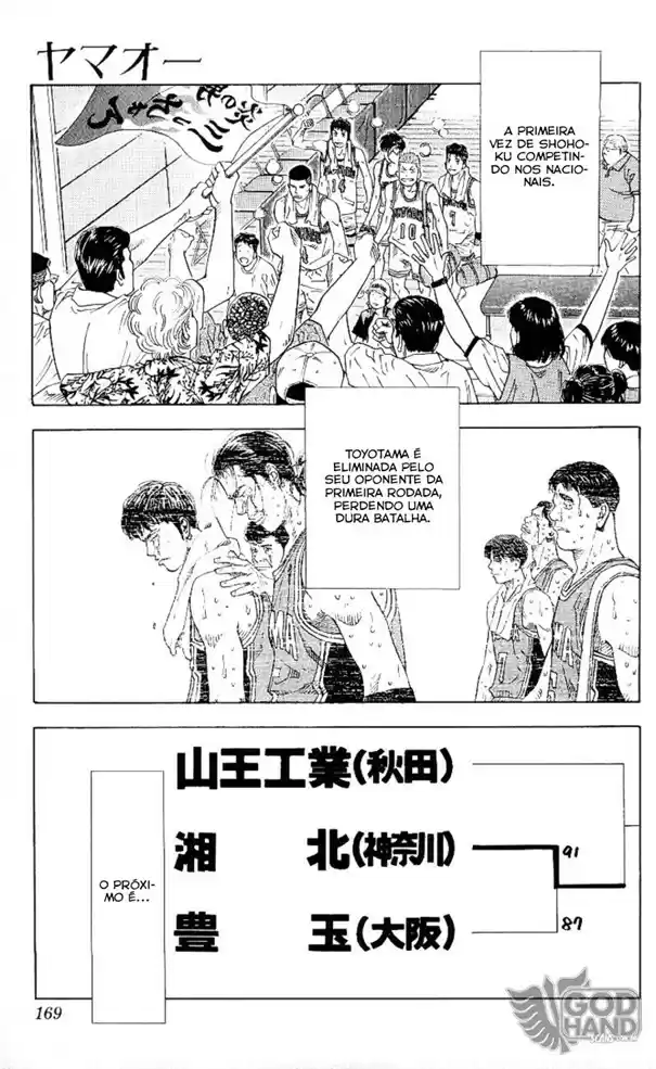 Read Slam Dunk PT-BR Manga Online