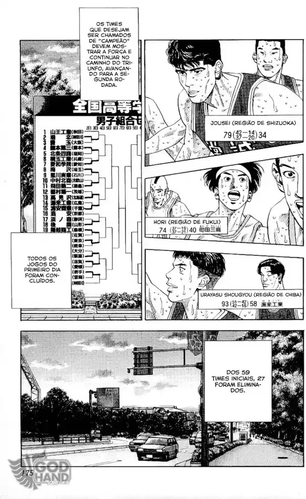 Read Slam Dunk PT-BR Manga Online