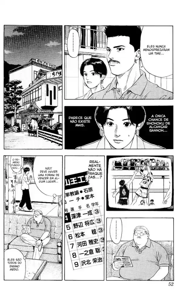 Read Slam Dunk PT-BR Manga Online
