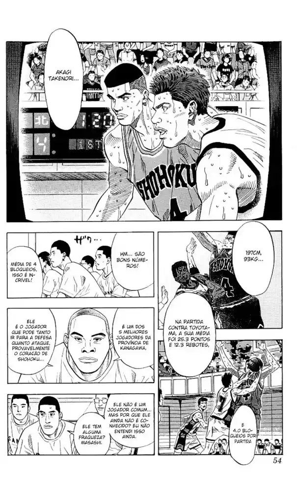 Read Slam Dunk PT-BR Manga Online