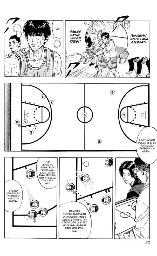 Read Slam Dunk PT-BR Manga Online