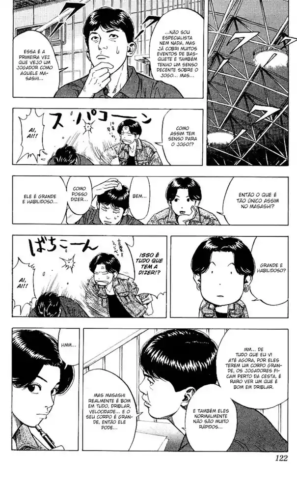 Read Slam Dunk PT-BR Manga Online