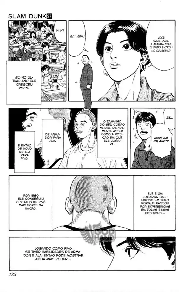 Read Slam Dunk PT-BR Manga Online