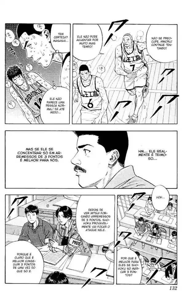 Read Slam Dunk PT-BR Manga Online