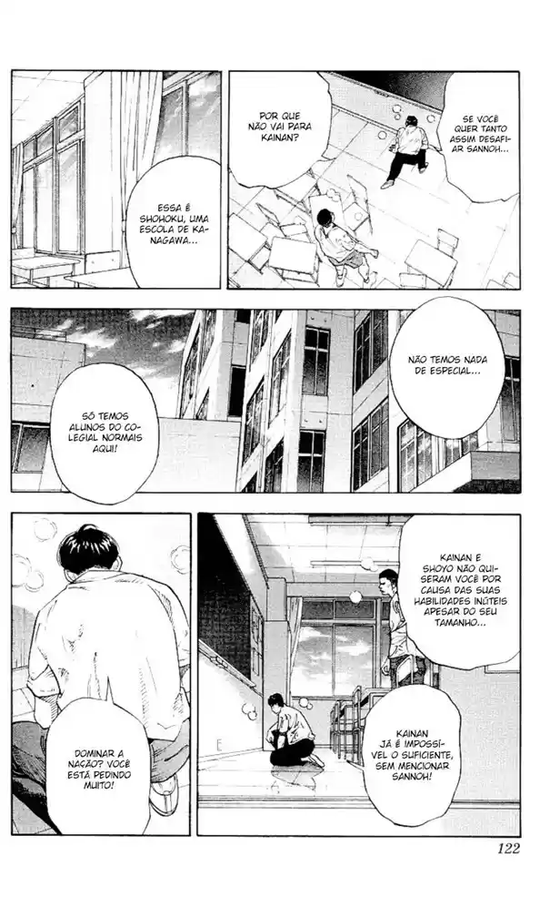 Read Slam Dunk PT-BR Manga Online