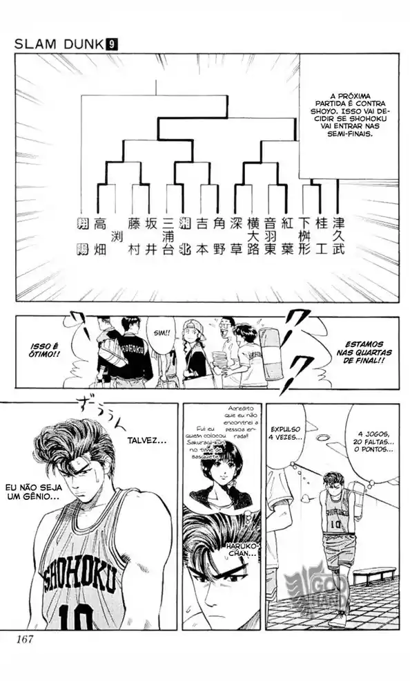 Read Slam Dunk PT-BR Manga Online
