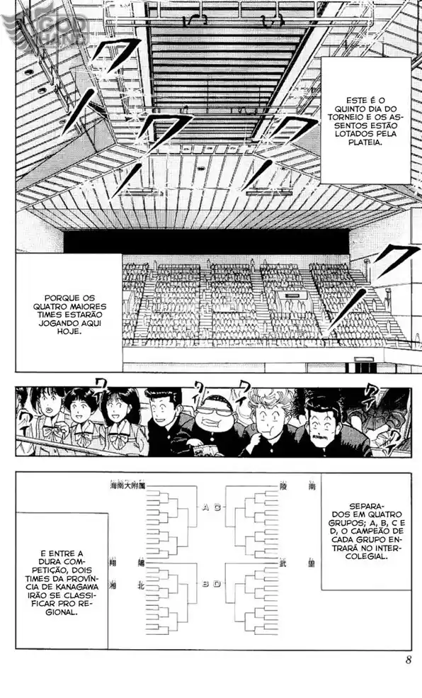 Read Slam Dunk PT-BR Manga Online