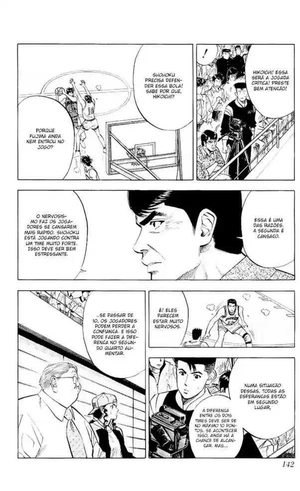 Read Slam Dunk PT-BR Manga Online