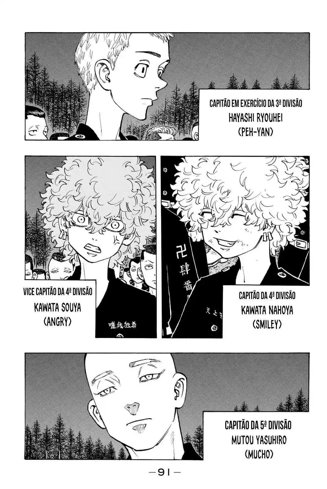 Read Tokyo Revengers PT-BR Manga Online