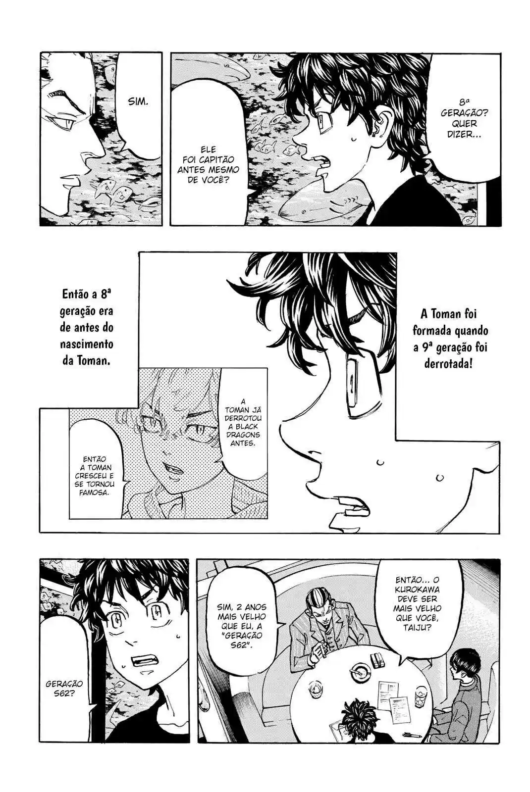 Read Tokyo Revengers PT-BR Manga Online