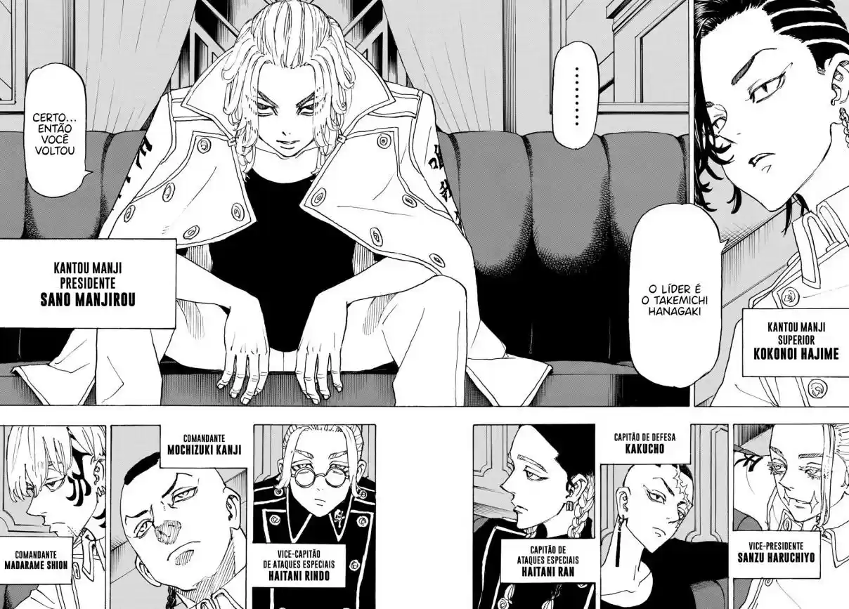 Read Tokyo Revengers PT-BR Manga Online