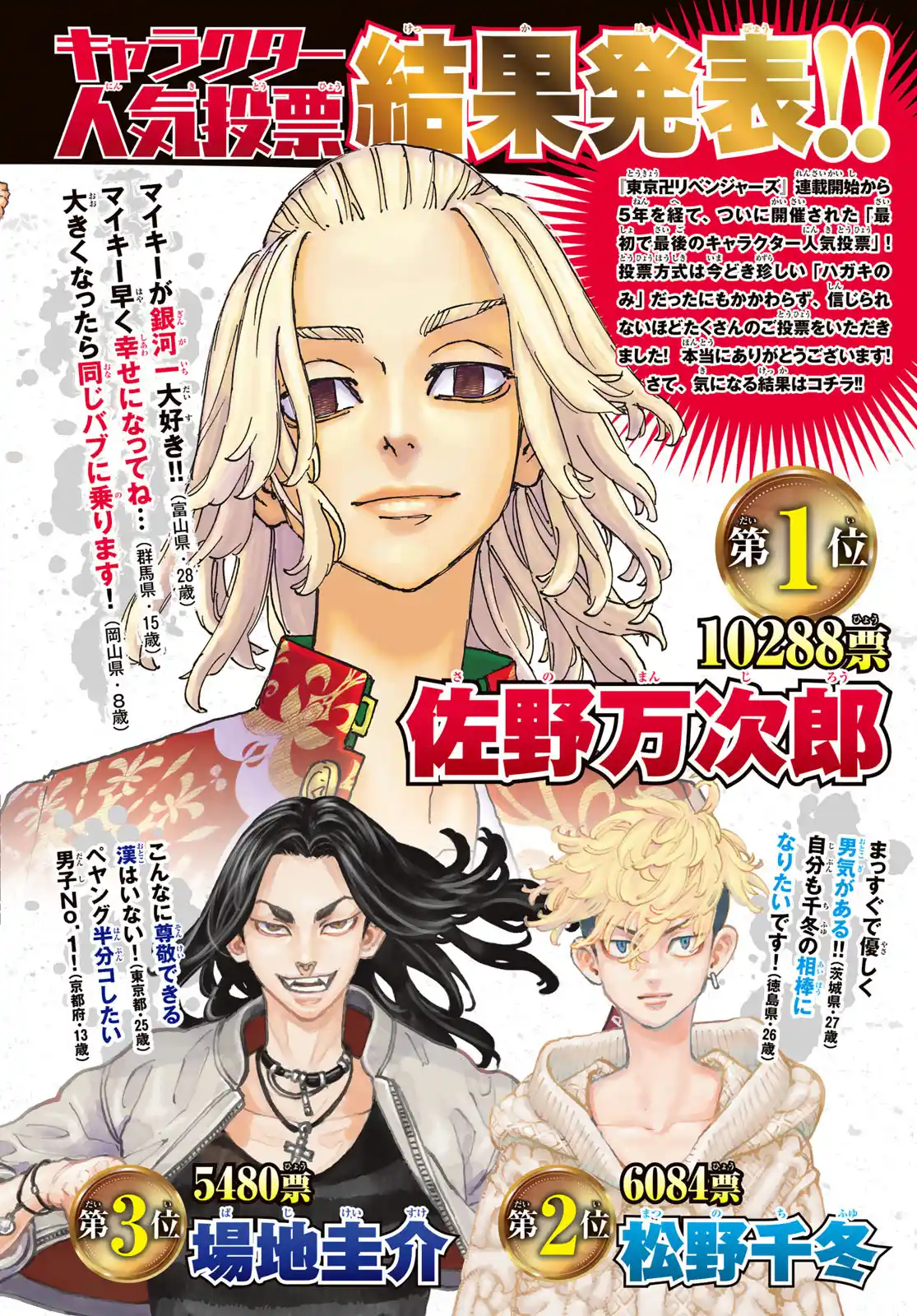 Read Tokyo Revengers PT-BR Manga Online