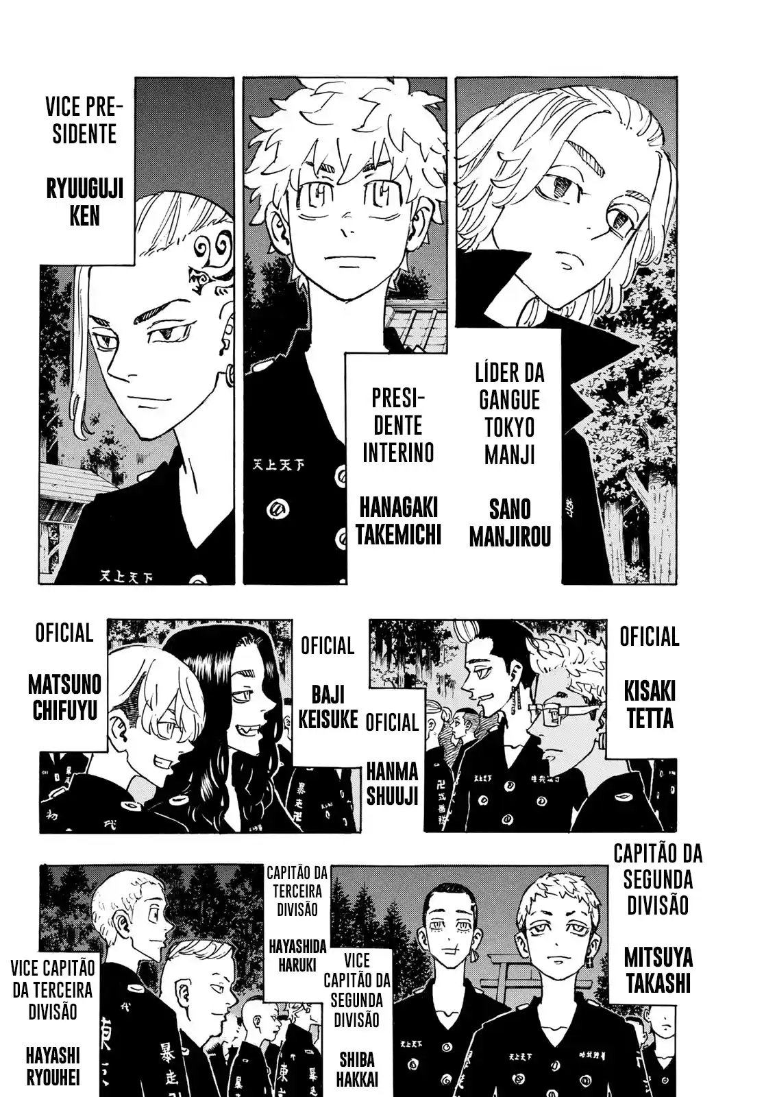 Read Tokyo Revengers PT-BR Manga Online