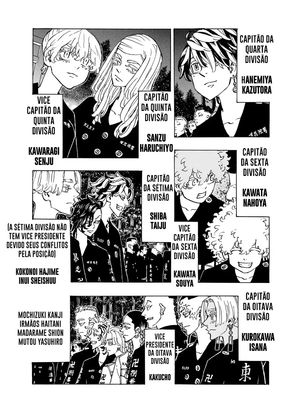 Read Tokyo Revengers PT-BR Manga Online