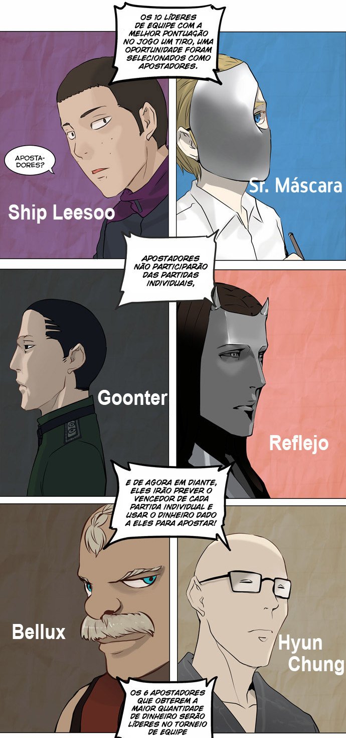 Read Tower of God PT-BR Manga Online