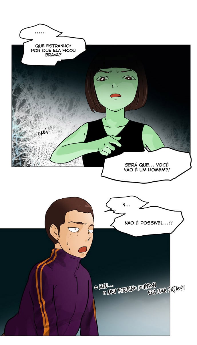 Read Tower of God PT-BR Manga Online