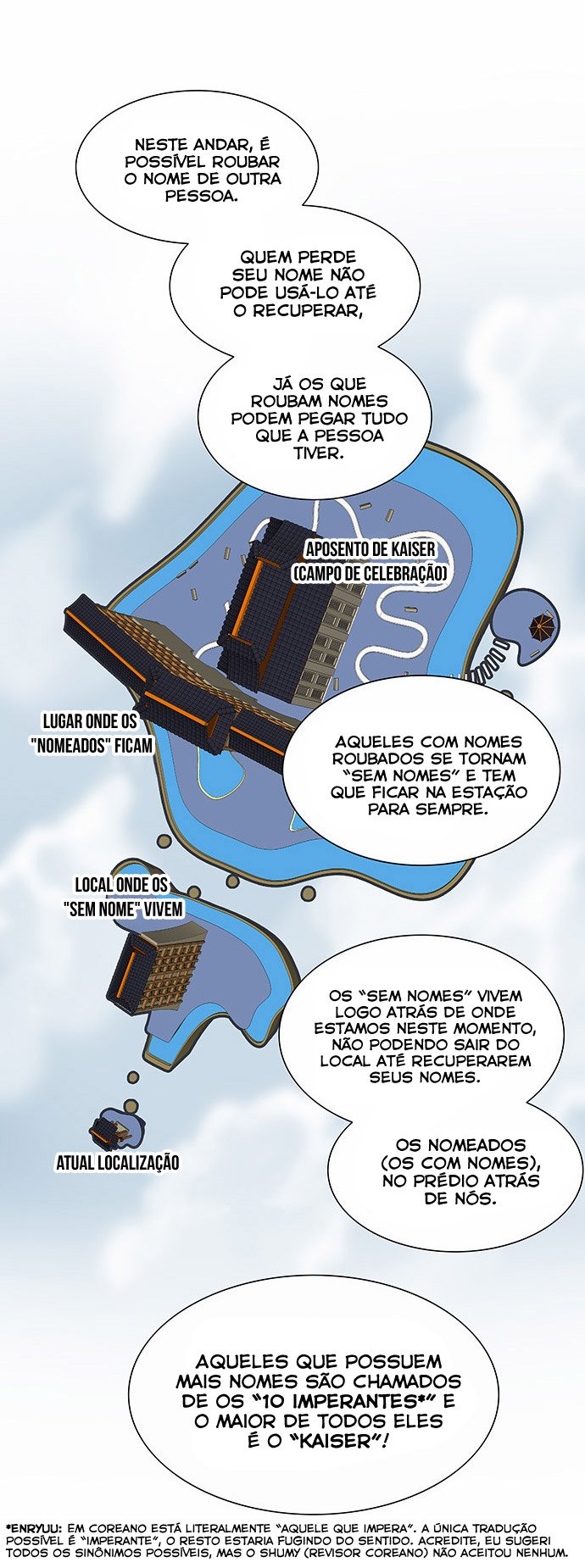 Read Tower of God PT-BR Manga Online