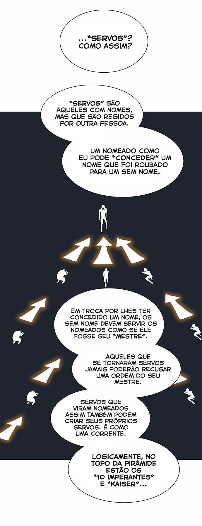 Read Tower of God PT-BR Manga Online