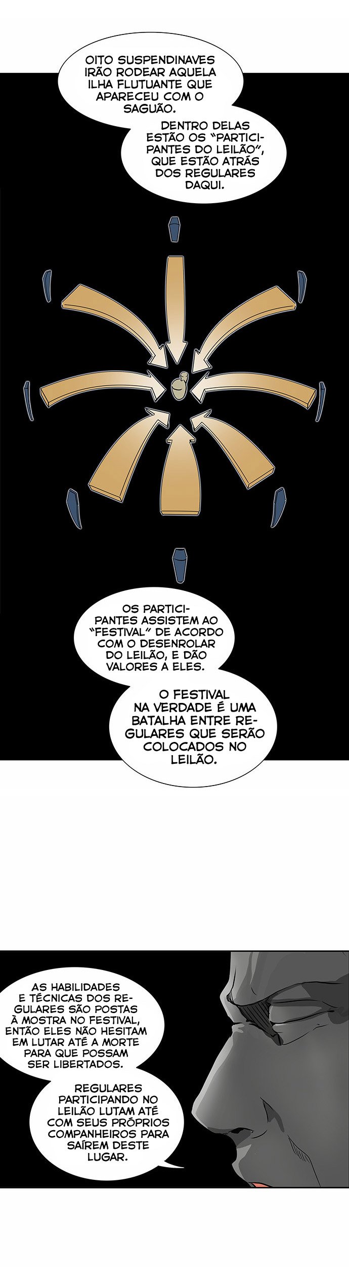 Read Tower of God PT-BR Manga Online