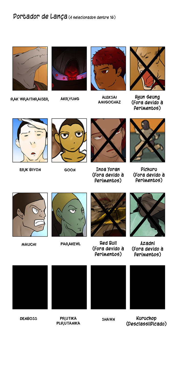 Read Tower of God PT-BR Manga Online