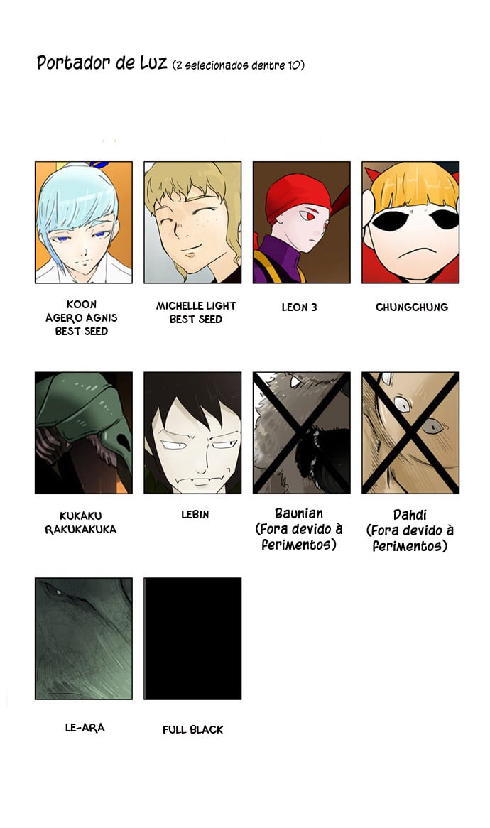 Read Tower of God PT-BR Manga Online