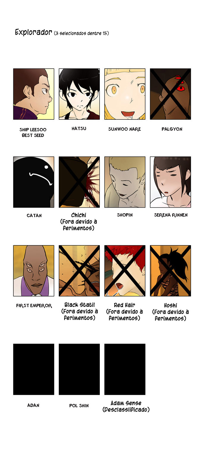 Read Tower of God PT-BR Manga Online