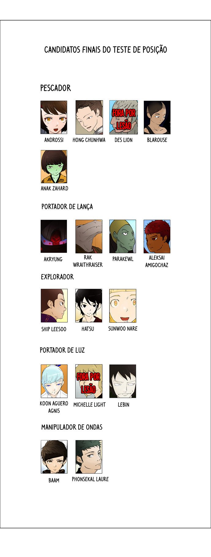 Read Tower of God PT-BR Manga Online
