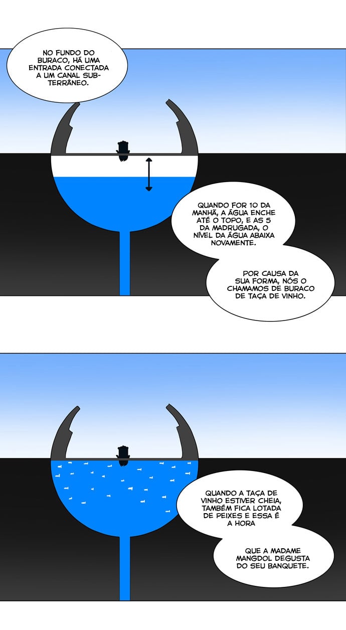 Read Tower of God PT-BR Manga Online