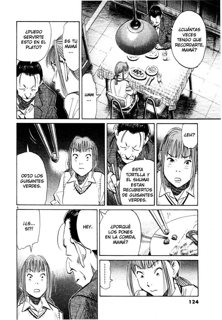 Read 20th Century Boys ES Manga Online