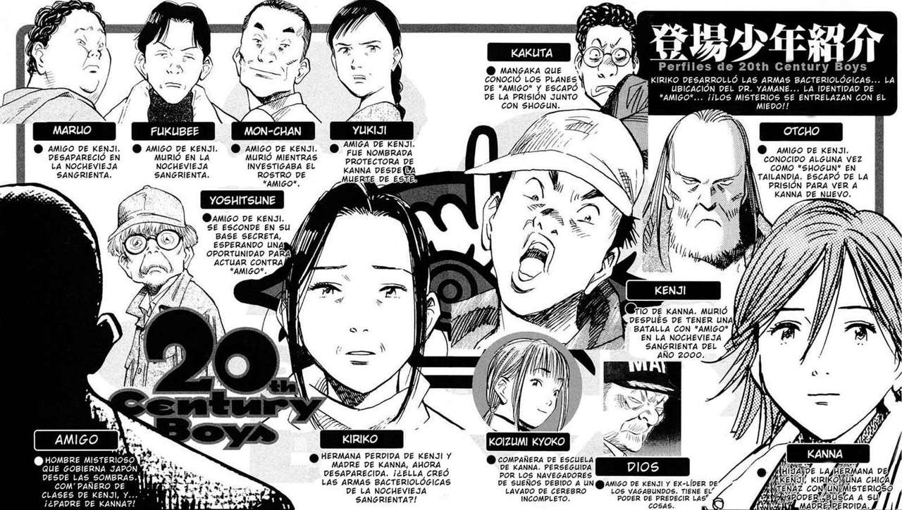 Read 20th Century Boys ES Manga Online