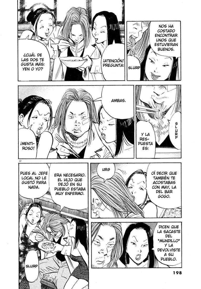 Read 20th Century Boys ES Manga Online