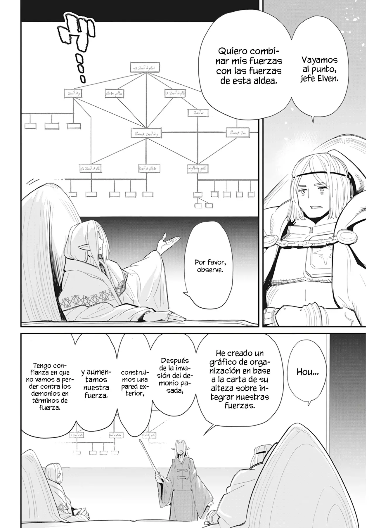 Read Behemoth de rango S ES Manga Online