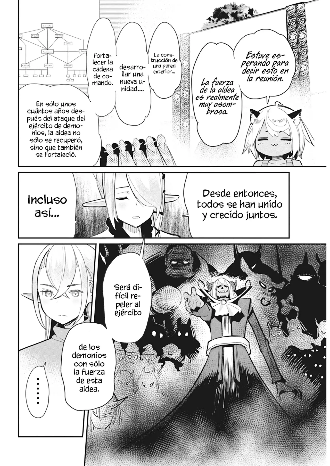 Read Behemoth de rango S ES Manga Online