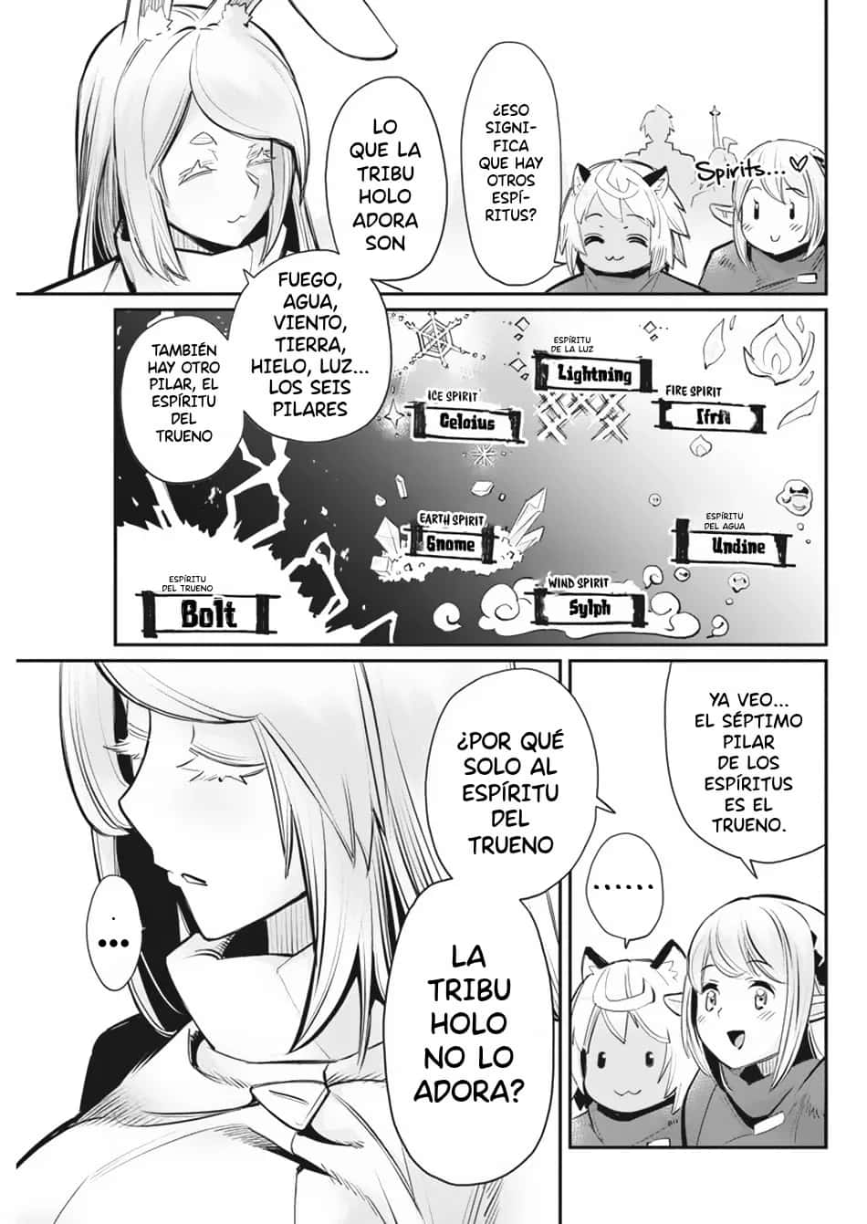 Read Behemoth de rango S ES Manga Online