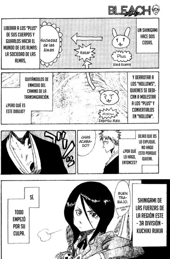 Read Bleach ES Manga Online